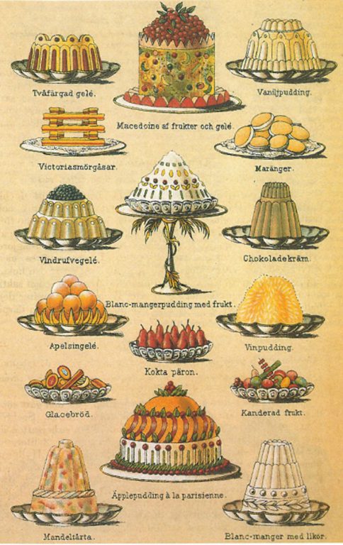 Piirroskuvia erilaisista jälkiruuista.